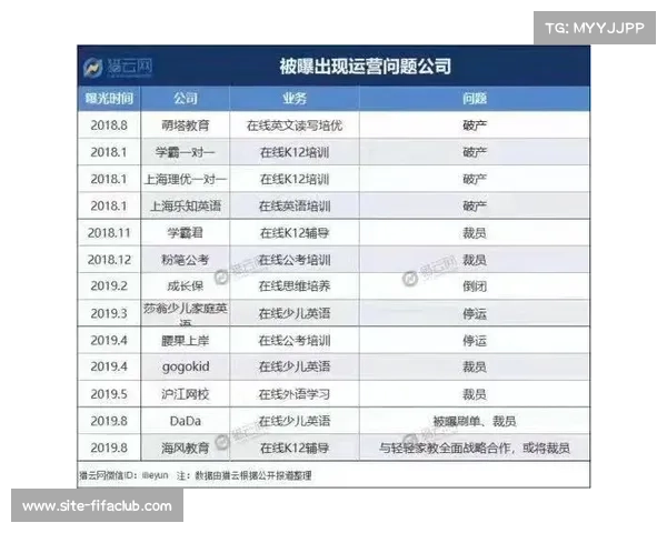 武术培训机构跑路潮频发 消费者权益保护法修订亟待加强