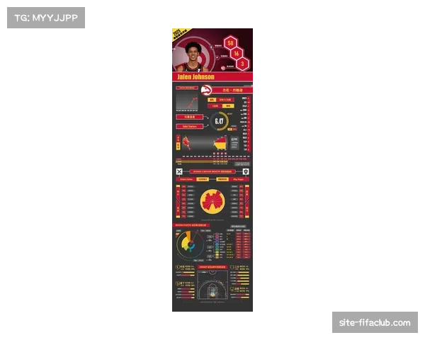 预期进球数据在亚冠分析中应用 评估球队进攻表现新标准